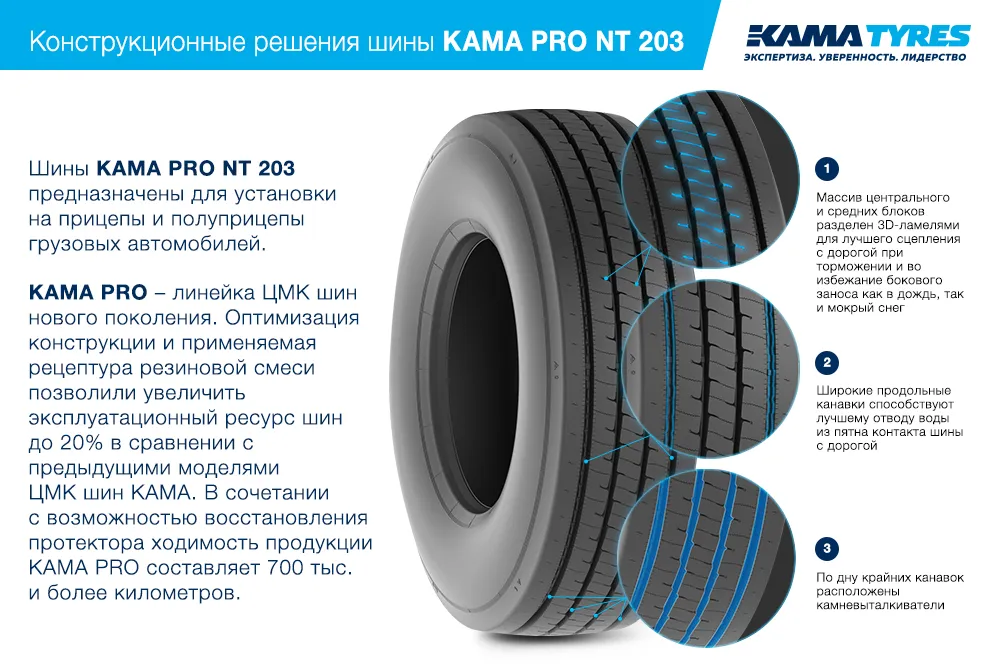 ЦМК шины KAMA PRO NT 203 385/55 R22.5 в Зеленодольске